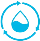 water-recyling-plants